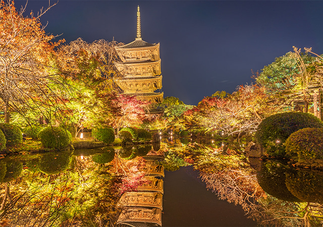 東寺