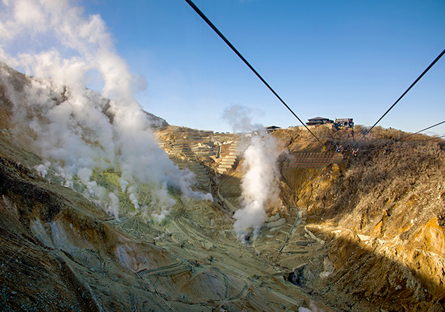 箱根360°展望空中纜車